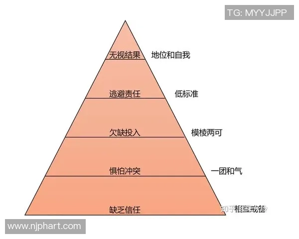 杭州乒乓球队与武汉乒乓球队赛后复盘团队协作的成功与不足分析 杭州乒乓球队与武汉乒乓球队赛后复盘团队协作的成功与不足分析