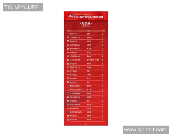 重庆乒乓球队在洲际杯积分榜上以91分稳居第一名展现强劲实力