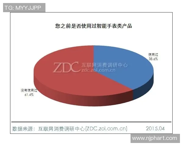 南京羽毛球队在世界锦标赛中的团队协作表现分析与点评