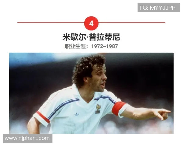 欧洲最强球员足球明星的崛起与影响力分析